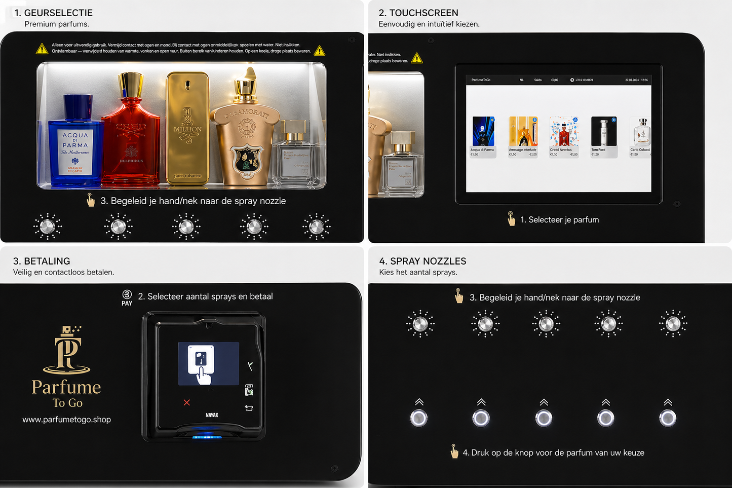 Custom Parfummachine -Eigen Branding & Verdienmodel